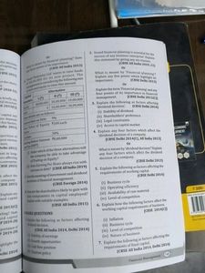 Business Studies Class XII Sample Papers