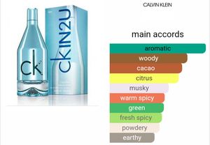 Calvin Klein CKin2U For Him Perfume