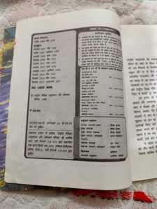 Class 9 Hindi Textbooks - Sparsh, Kritika, Sanchay