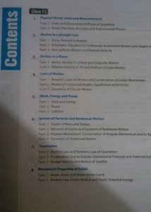 Jee Mains And Advanced  PYQ Physics