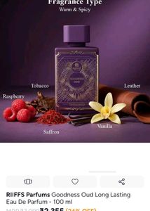 Riffs Goodness oud EDP