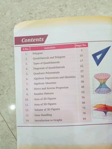 MATHEMATICS ( Lab Manual ). Class 8th