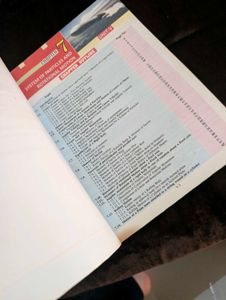 New Millennium Physics Class 11 Vol. II