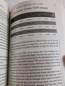 Money: Master The Game by Tony Robbins