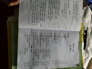 11 Th Hindi Passbook