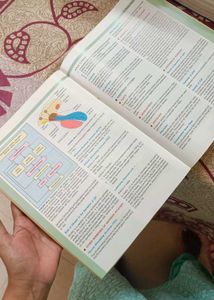 BD Chaurasia's Human Anatomy Vol 1,2 amd 3