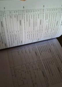 NCERT Exemplar Chemistry Class 12