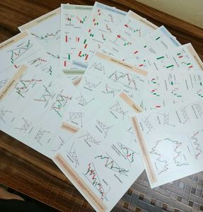 Set of 12 Trading Candlestick Pattern A4 Pages