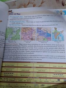 Grade 6 Textbooks Bundle