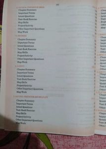 [FREE DELIVERY] Social Science Class 9th