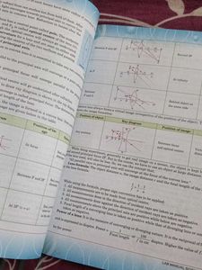 Science Lab Exploration Class 10 Book