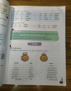 Navin Bhasha Taru Hindi Textbook For Grade 8th