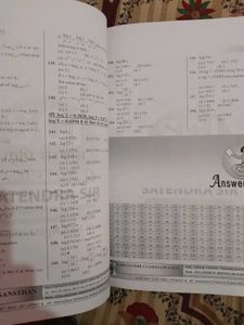 sci krishi sansthan notes and booklet for cuet/ica