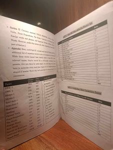 Blackbook of English Vocabulary 2024