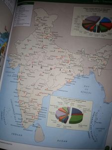 OXFORD SCHOOL "ATLAS"