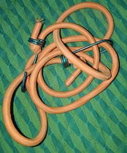 Useful Equipment For Two Wheeler