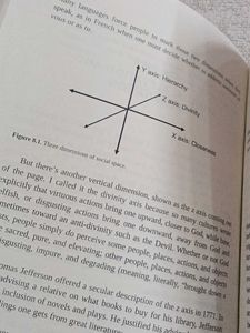 The Anxious Generation by Jonathan Haidt