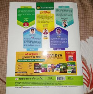 Class 12 Chitrakala Question Bank 2025