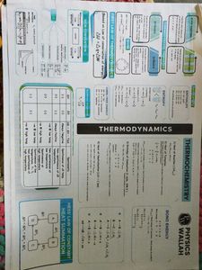 Physics Wallah Study Material