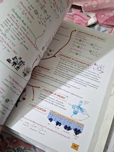 Seep Pahuja ma'am educart notes+ paper