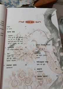 chhitij NCERT Class 10 Hindi Textbook