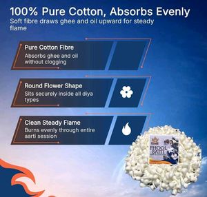 Cotton Wicks for Diya