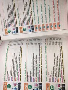 Pradeep's Chemistry Class 11 Vol 1+2