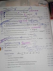 Economics Books for Class XII