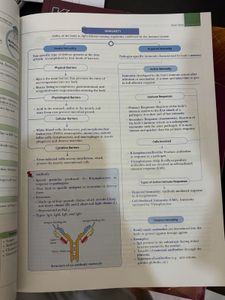 Xam Idea Biology Class 12 Books