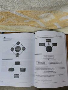 Business Accounting Book