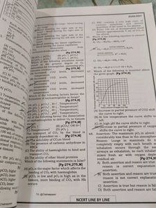 NCERT Zoology Line by