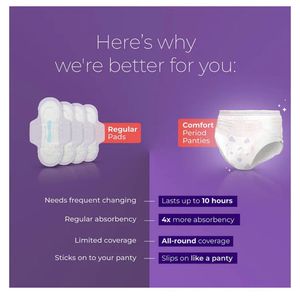 Nua Comfort Period Panties XXL-XXXL