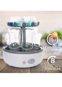 R for Rabbit i Bot Bottle Sterilizer