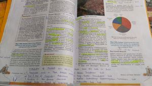 Class 10 social science NCERT combo