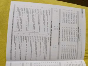 Know Your NCERT Chemistry for NEET + free gift
