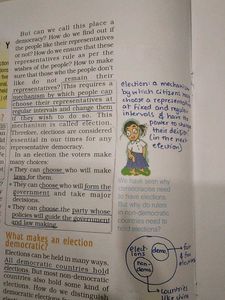 Civics Class IX Textbook