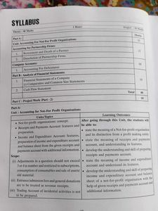 Accountancy Sample Papers class 12th
