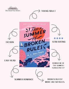 The Summer of Broken Rules by K.L. Walther