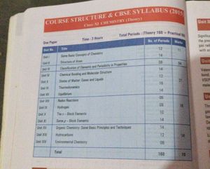 Conceptual Chemistry Vol 1 for Class XI