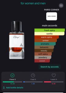 Rifaaqat Perfume