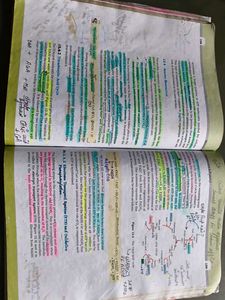 Biology New Edition class 11th Ncert book