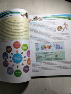 New Condition Physical Education Class 11th Book