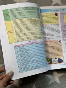 Std XII Textbooks - Maths, Physics, Chemistry