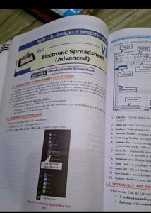 Class X Textbooks: IT &amp; Social Science