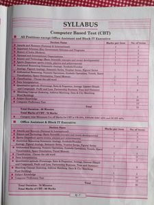 BRLPS Bihar Jeevika Guide