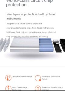 Premium Authentic Xiaomi Power Bank