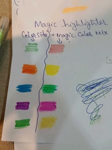 ✨ MAGIC HIGHLIGHTERS – 5 COLOUR SET + FREE GIFT 🎁
