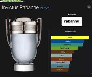 Invictus by Paco Rabanne