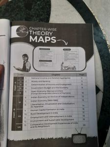 CBSE Class 12 Sample Papers(commerce)