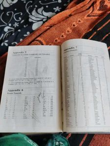 Fiction Book